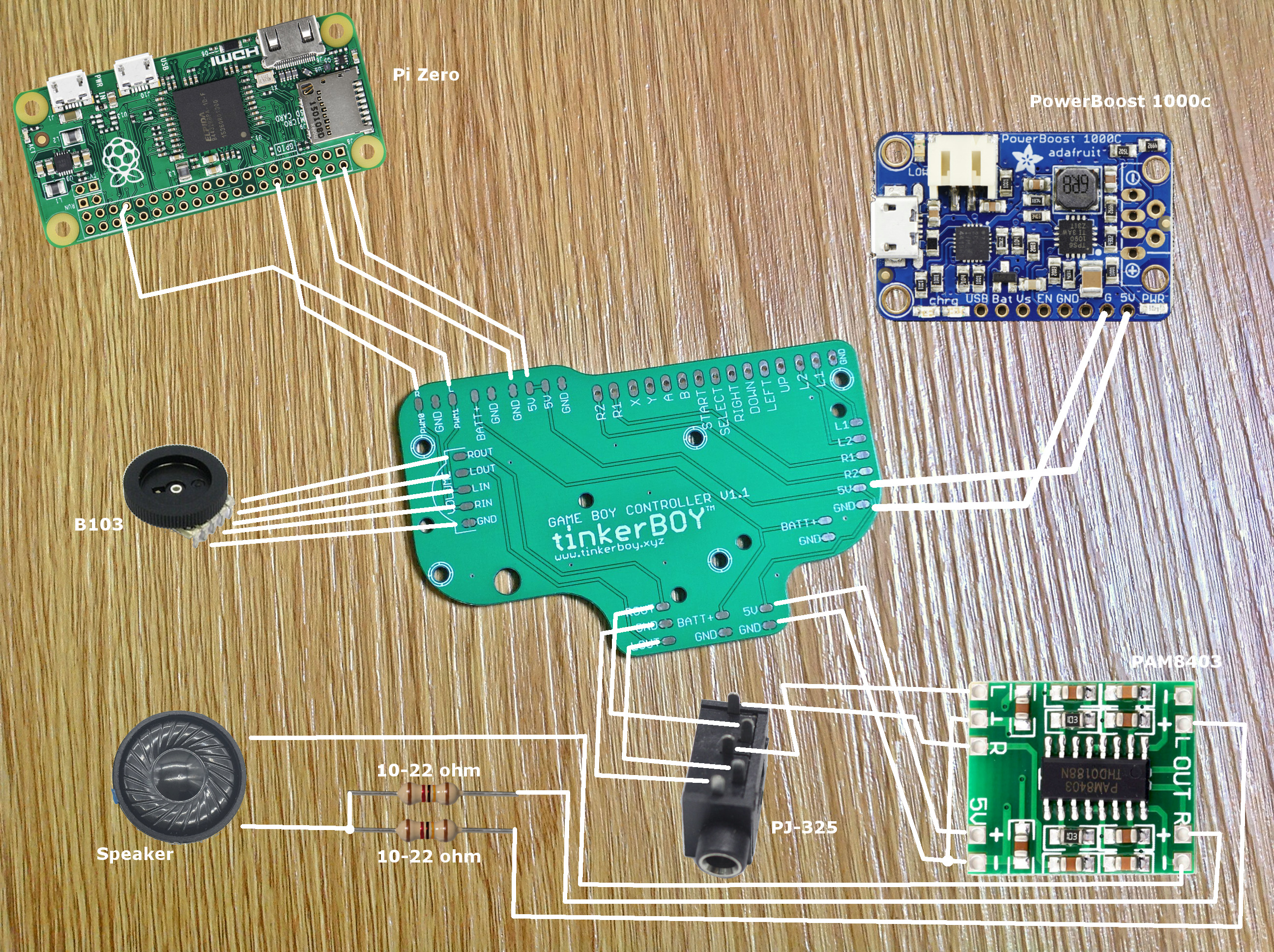 Game Boy Zero - Raspberry Pi