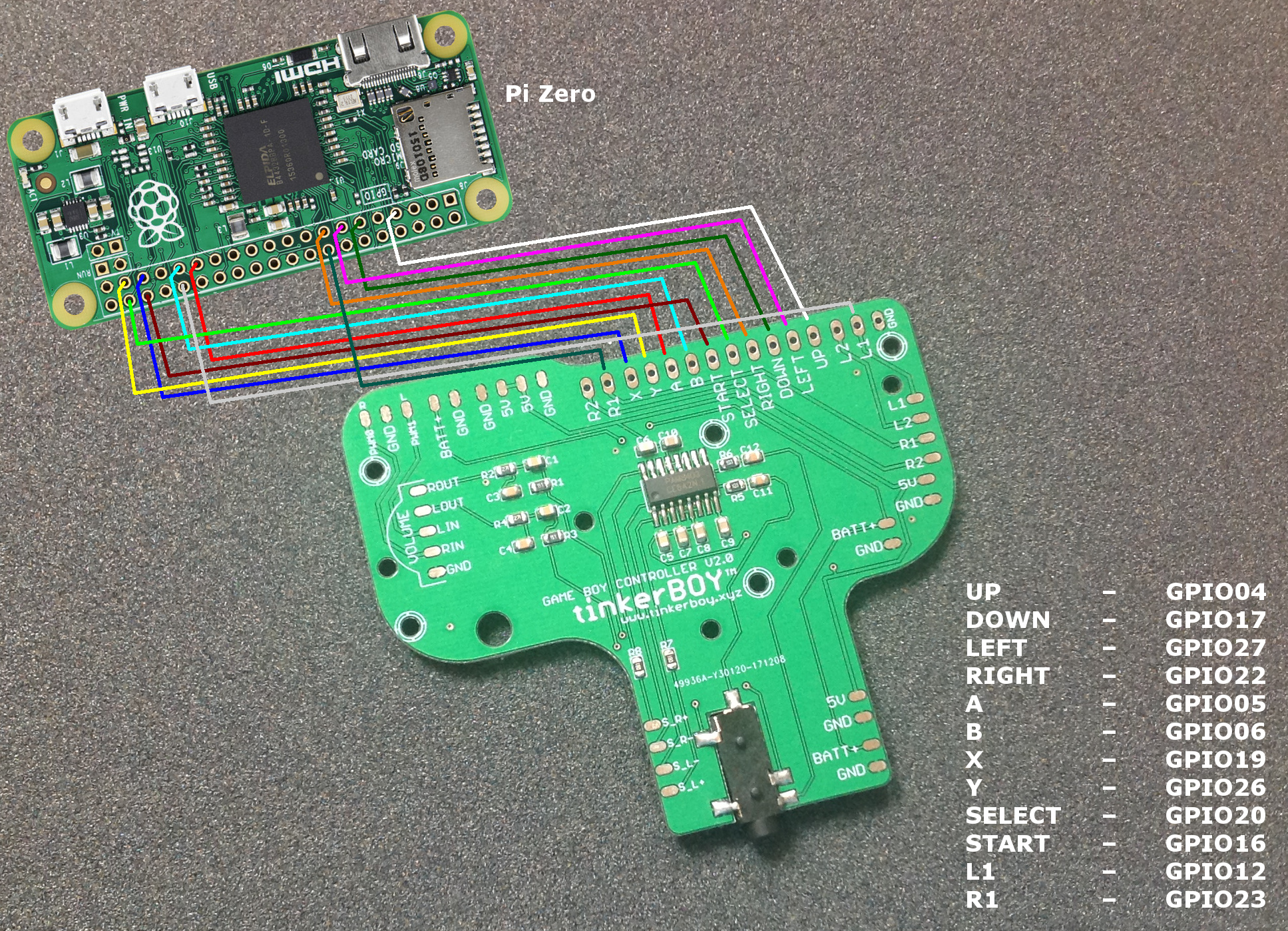 Raspberry Pi Zero Game Boy 