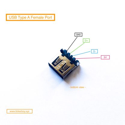 USB Female Type A 4-Pin Socket/Port - Image 2