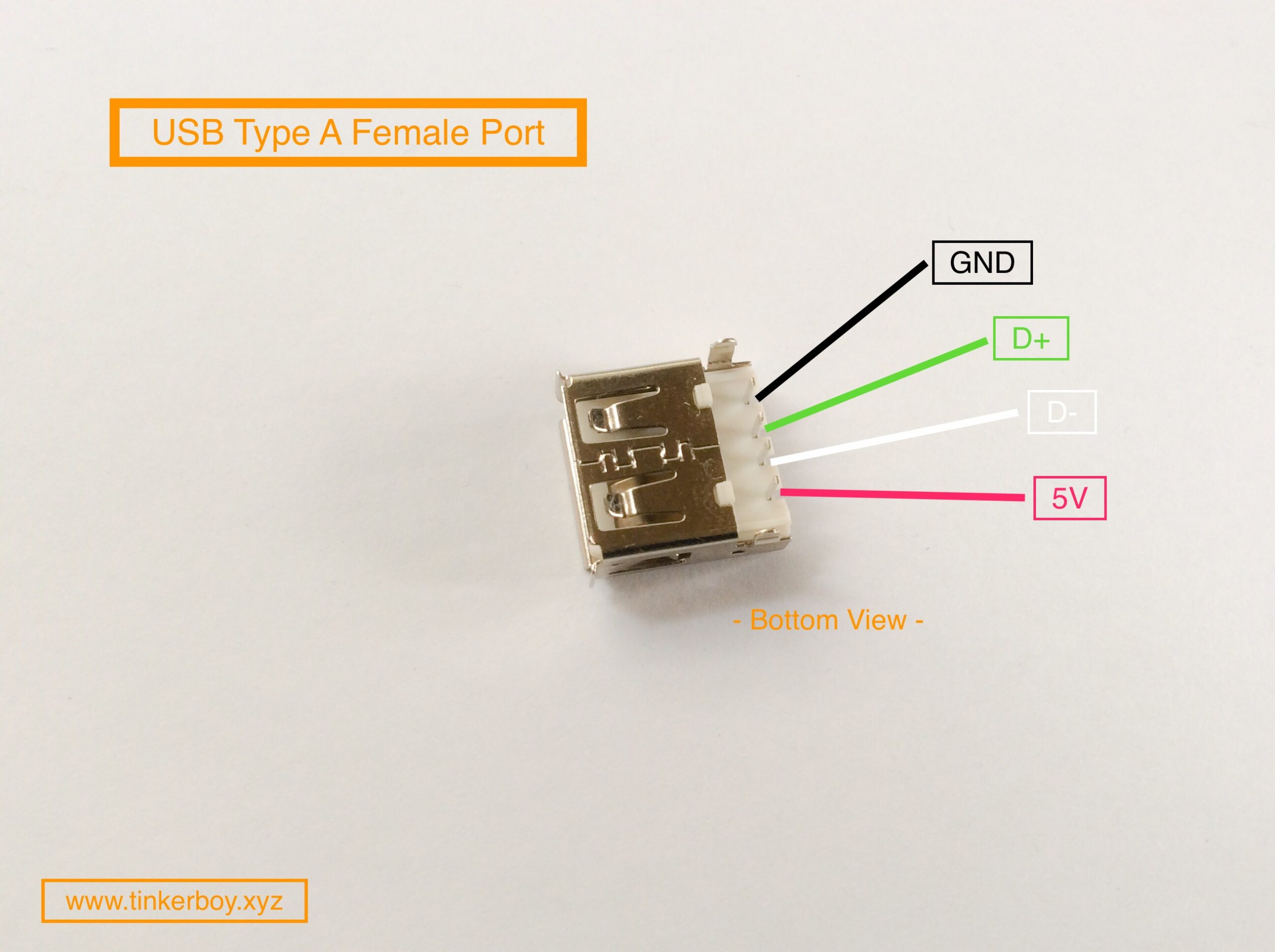 USB Female Type A 4 Pin Socket Port