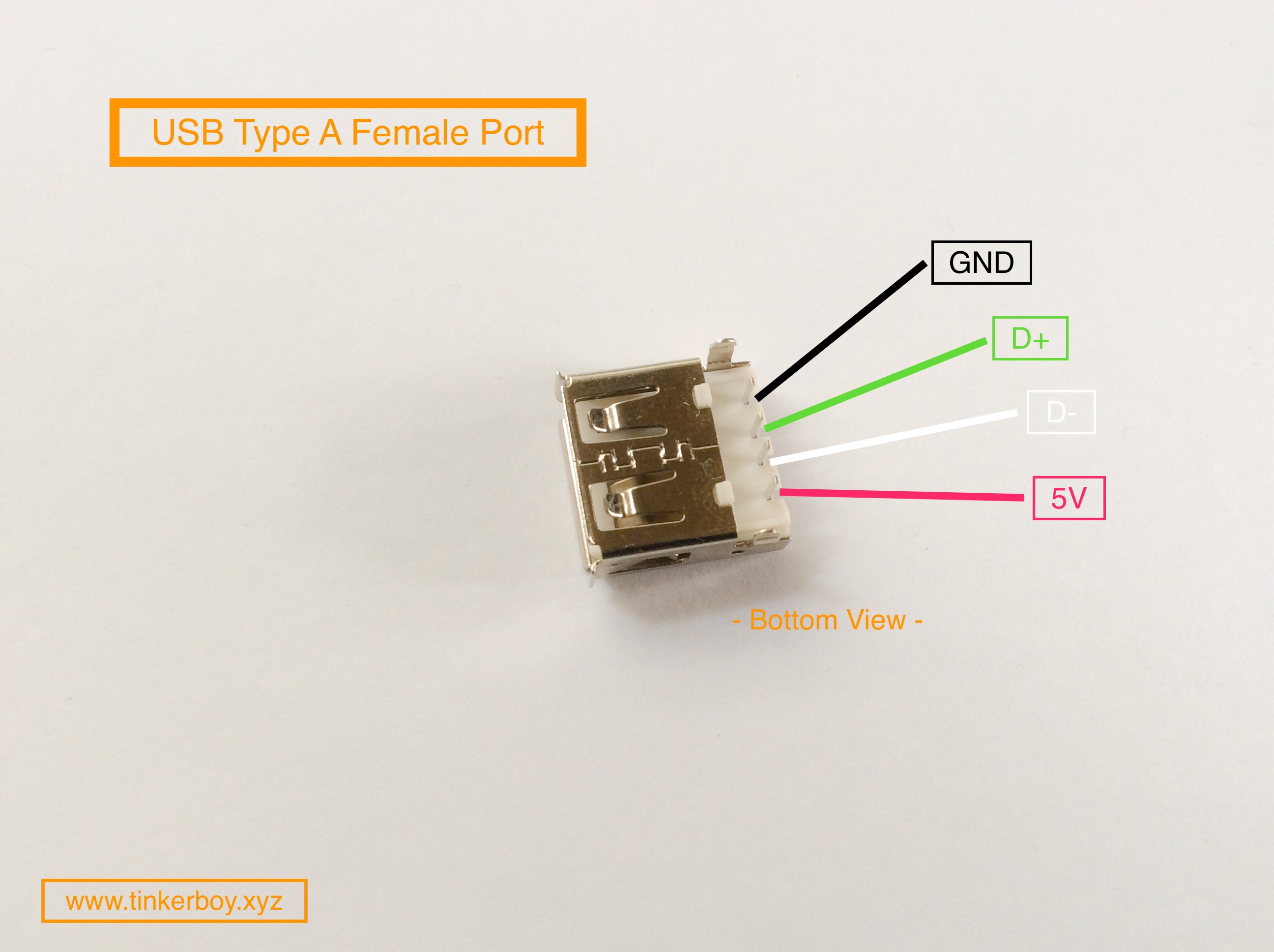 USB Type A Female Port Pinout - tinkerBOY