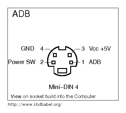 tinkerBOY ADB Keyboard/Mouse to USB Converter with QMK Firmware and Via  support - tinkerBOY