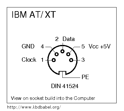 tinkerBOY IBM Terminal Keyboard (240 Degree, 5-pin DIN) to USB Converter  with Vial QMK Firmware